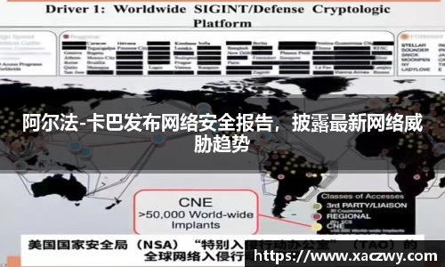 阿尔法-卡巴发布网络安全报告，披露最新网络威胁趋势