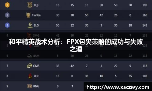 和平精英战术分析：FPX包夹策略的成功与失败之道