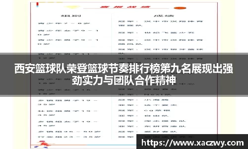 西安篮球队荣登篮球节奏排行榜第九名展现出强劲实力与团队合作精神