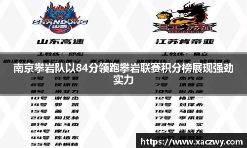 南京攀岩队以84分领跑攀岩联赛积分榜展现强劲实力