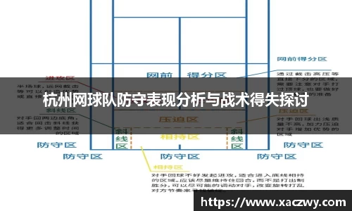 杭州网球队防守表现分析与战术得失探讨