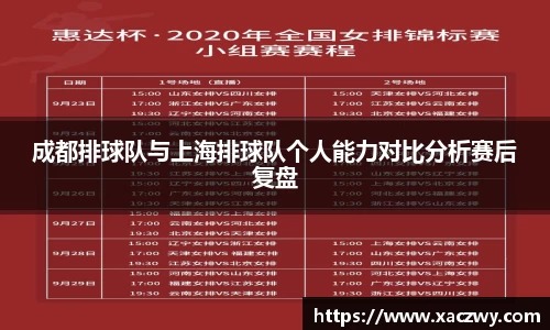 成都排球队与上海排球队个人能力对比分析赛后复盘