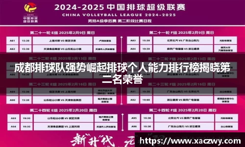 成都排球队强势崛起排球个人能力排行榜揭晓第二名荣誉