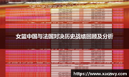 女篮中国与法国对决历史战绩回顾及分析