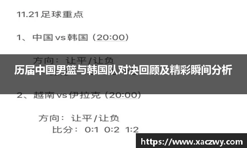 历届中国男篮与韩国队对决回顾及精彩瞬间分析