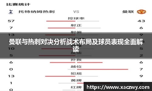 曼联与热刺对决分析战术布局及球员表现全面解读