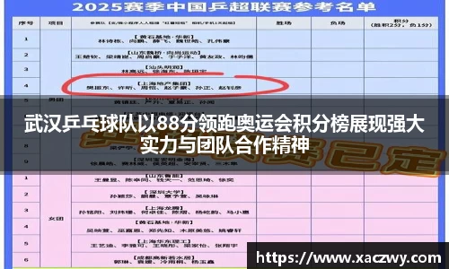 武汉乒乓球队以88分领跑奥运会积分榜展现强大实力与团队合作精神