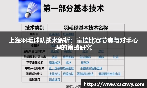 上海羽毛球队战术解析：掌控比赛节奏与对手心理的策略研究