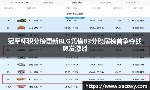 天博体育登录注册